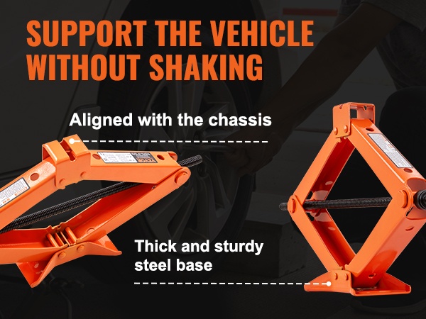 Tukeva pohjalevy ja kierrevarsi