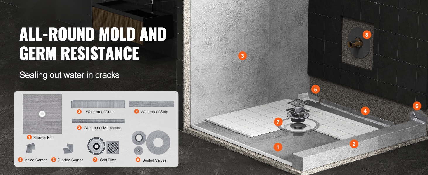 Suihkualtaan kynnys -sarja