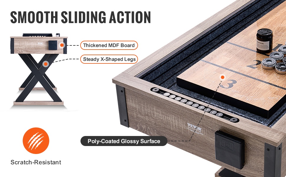 Peliin sisältyvät kiekot