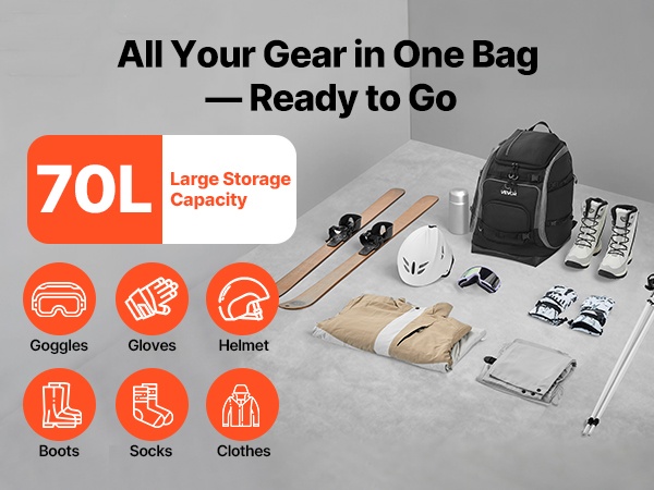 Monojen sijoittelu reppuun