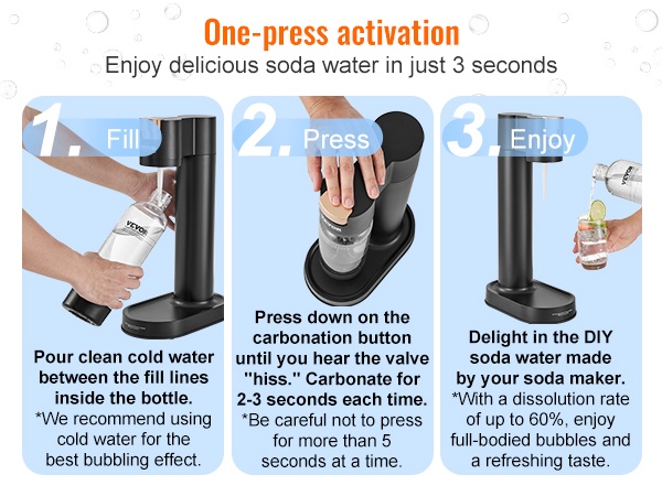 Hiilihapotus prosessin esittely