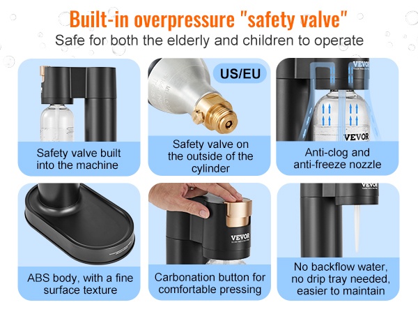 Turvallinen käyttö hiilihapotuksessa