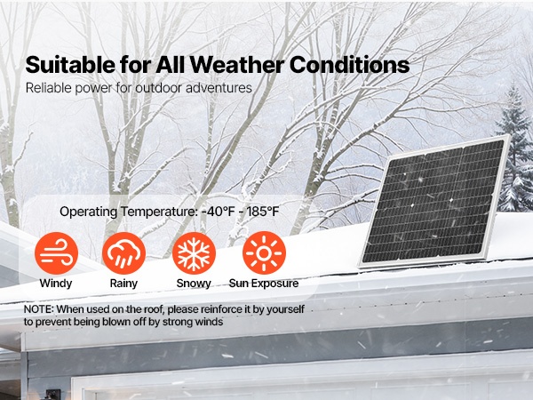 Aurinkopaneeli eri sääolosuhteissa