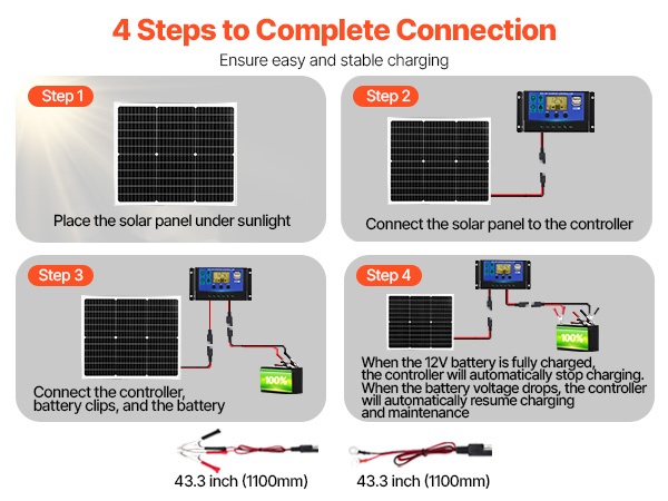 Johdot ja liittimet lähikuvassa