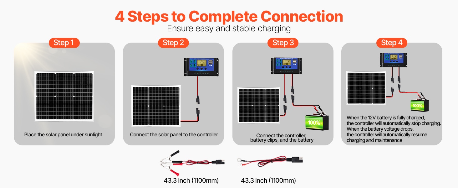 Mukana tulevat kaapelit ja liittimet