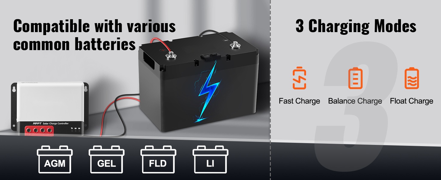 Aurinkosäädin kotikäyttöön ja liikkuviin järjestelmiin