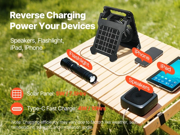 Aurinkotuuletin USB-latauksella