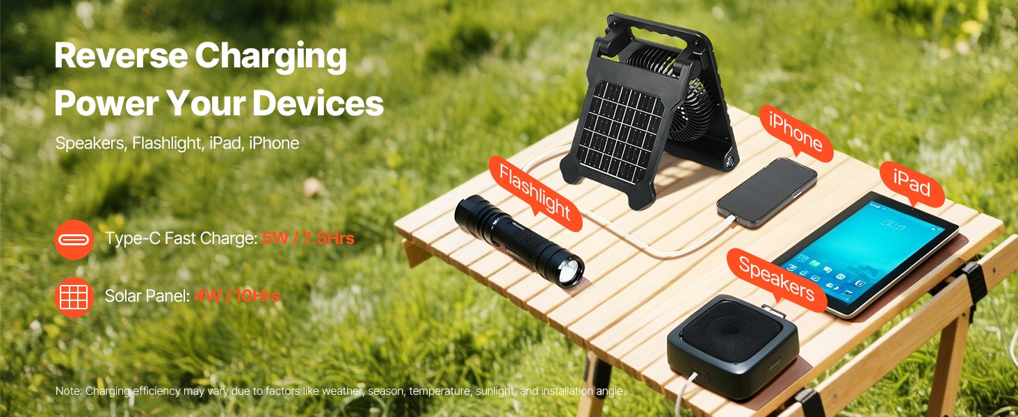 Aurinkotuuletin käänteisellä latauksella