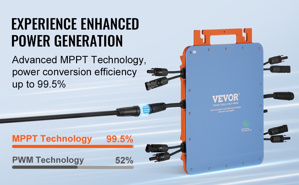 MPPT-teknologiaa hyödyntävä mikroinvertteri