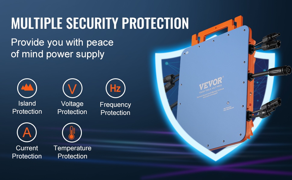 Mikroinvertterin suojaustoiminnot