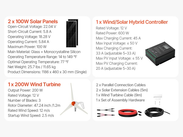 Aurinko- ja tuulivoimasarja mobiiliyleiskuva