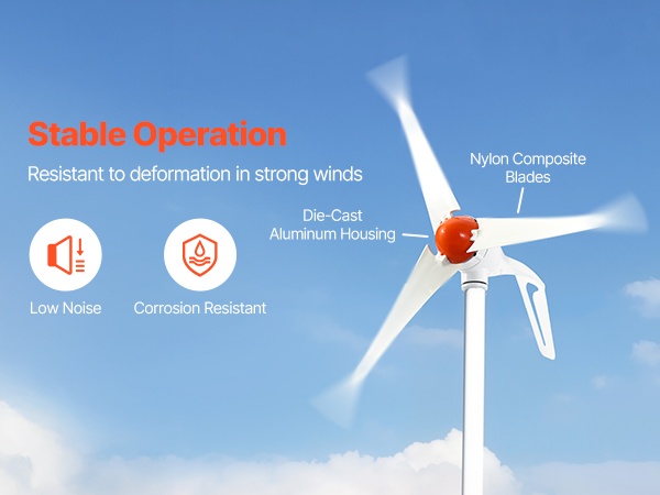 Hybridi invertteri mobiilikuva