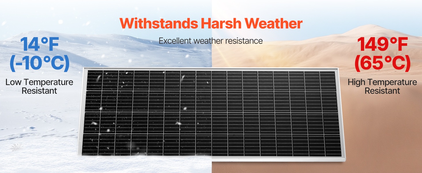 Aurinkopaneelit kuva