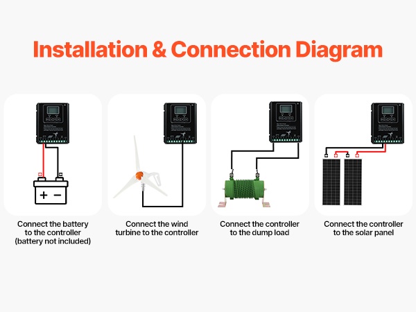 Pakkauksen sisältö mobiilikuva