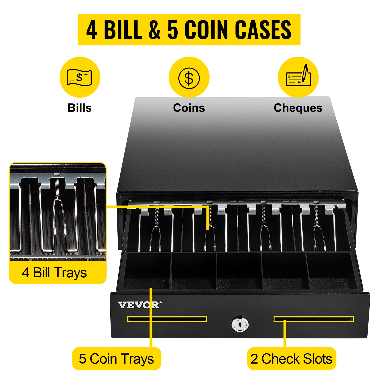 Seteli- ja kolikkolokerot