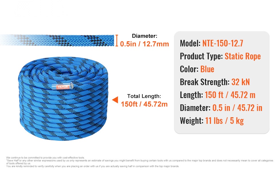 Köyden rakenne ja yksityiskohdat