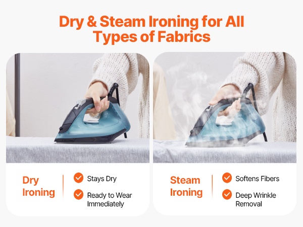 Säätimet eri kangastyypeille