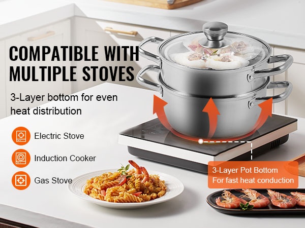 Kolmikerroksinen pohja tasaisen lämmönjakoon