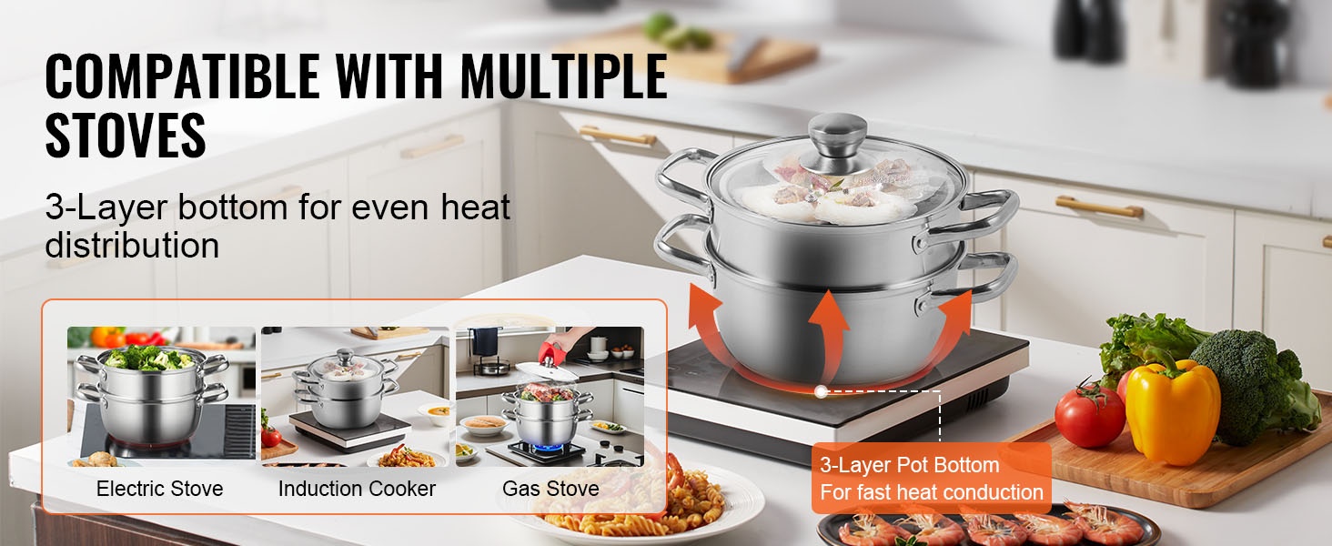 Yhteensopiva eri liesityyppien kanssa