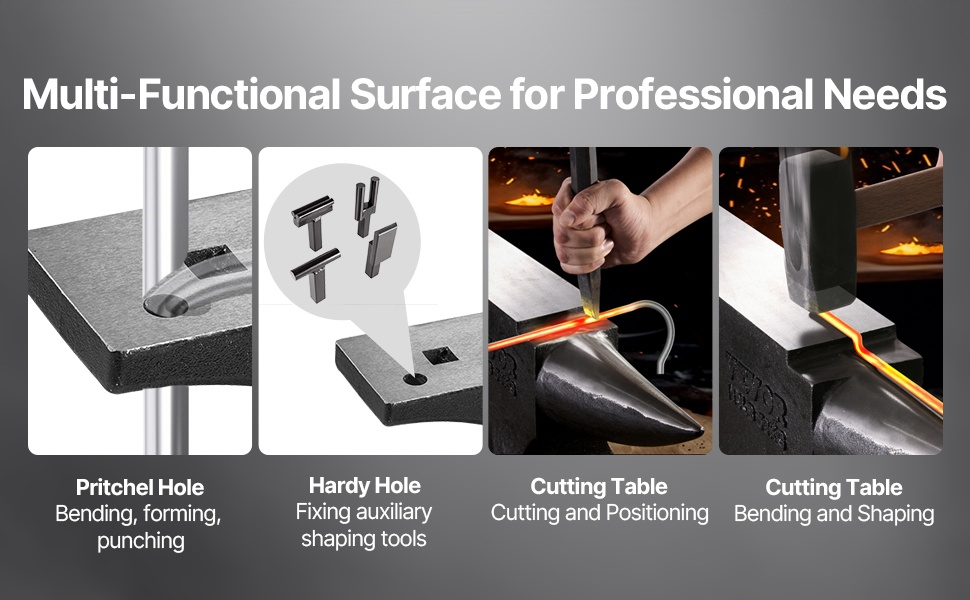 Toiminnalliset reiät ja leikkausalue alasimen pinnassa