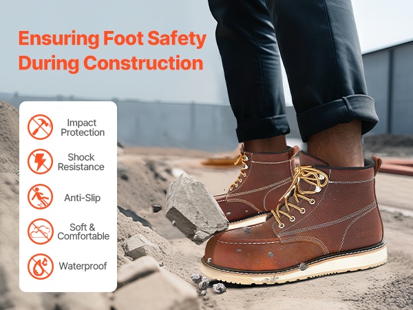 Turvakärjelliset työjalkineet lähikuva