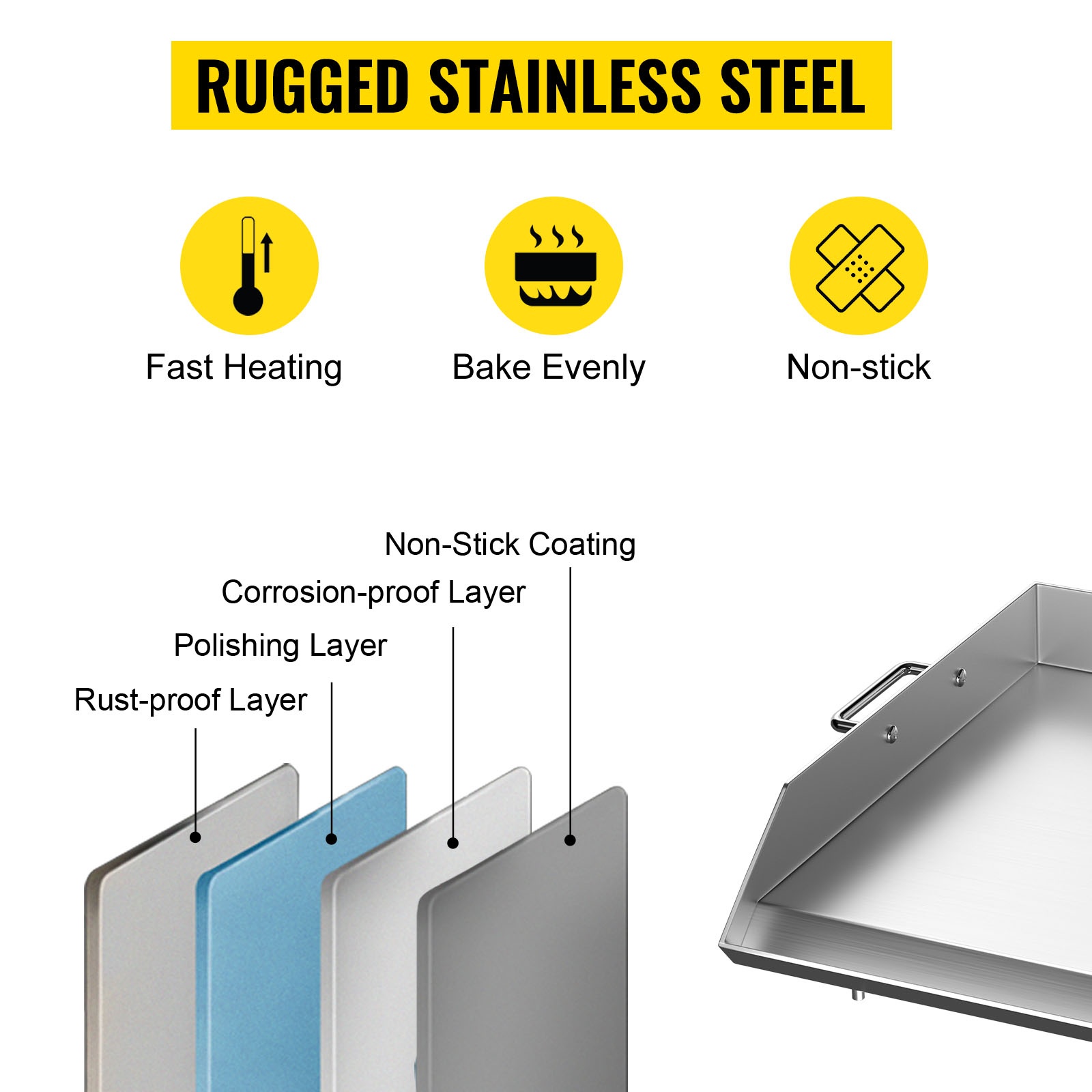 Ruostumaton teräs kestää kuumuutta