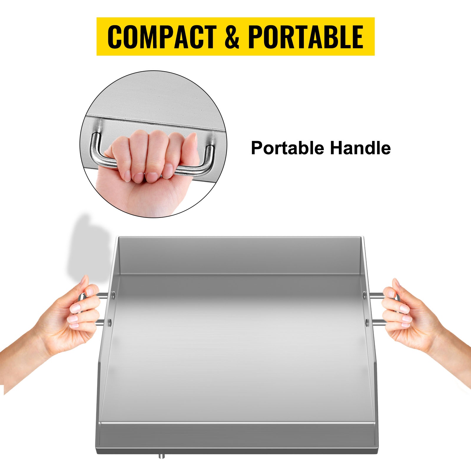 Kantokahva ja siirrettävyys