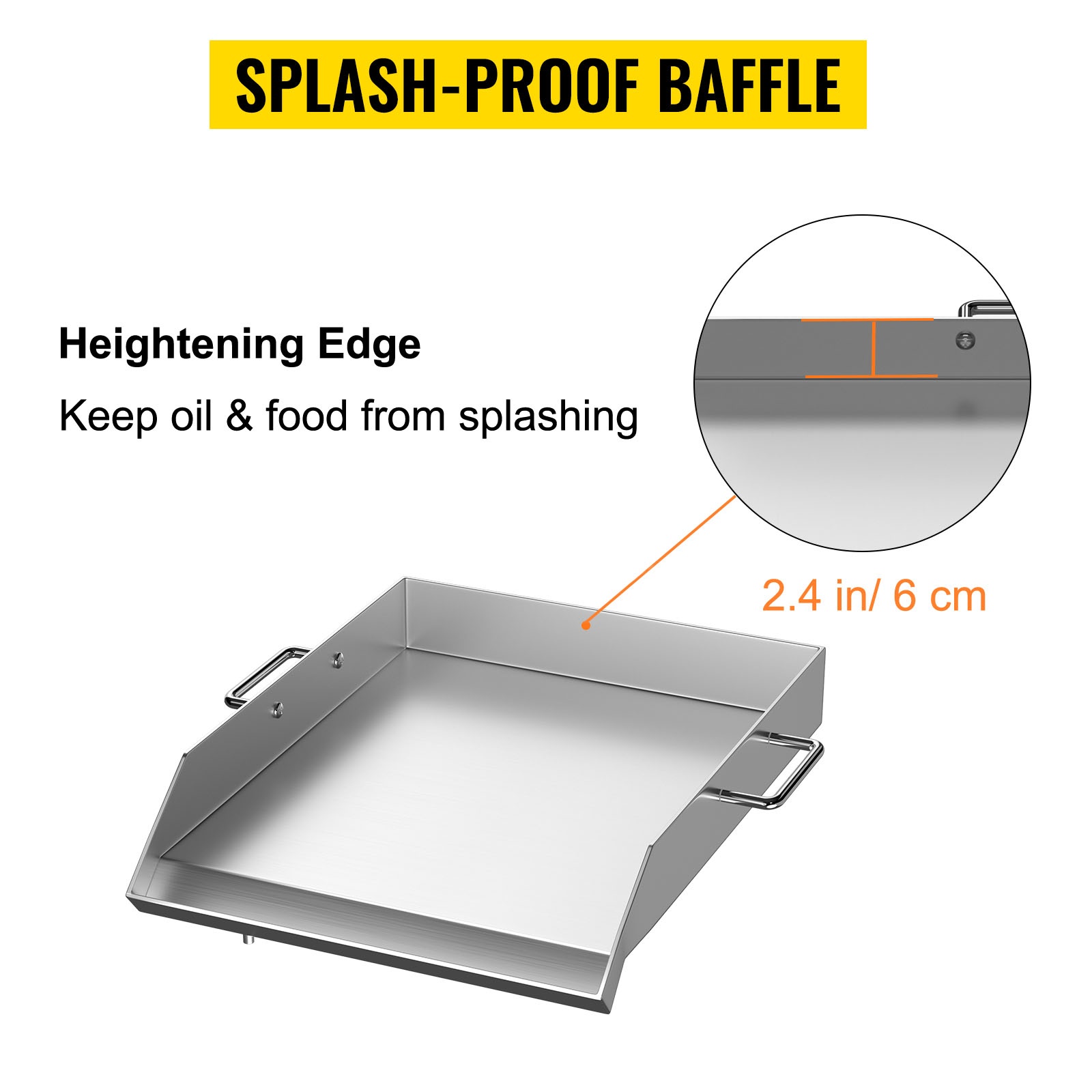 Roiskeilta suojaava reuna