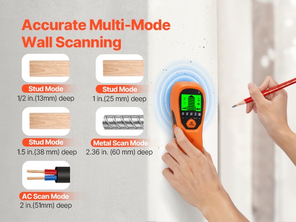 Seinäskannerin koko ja muotoilu