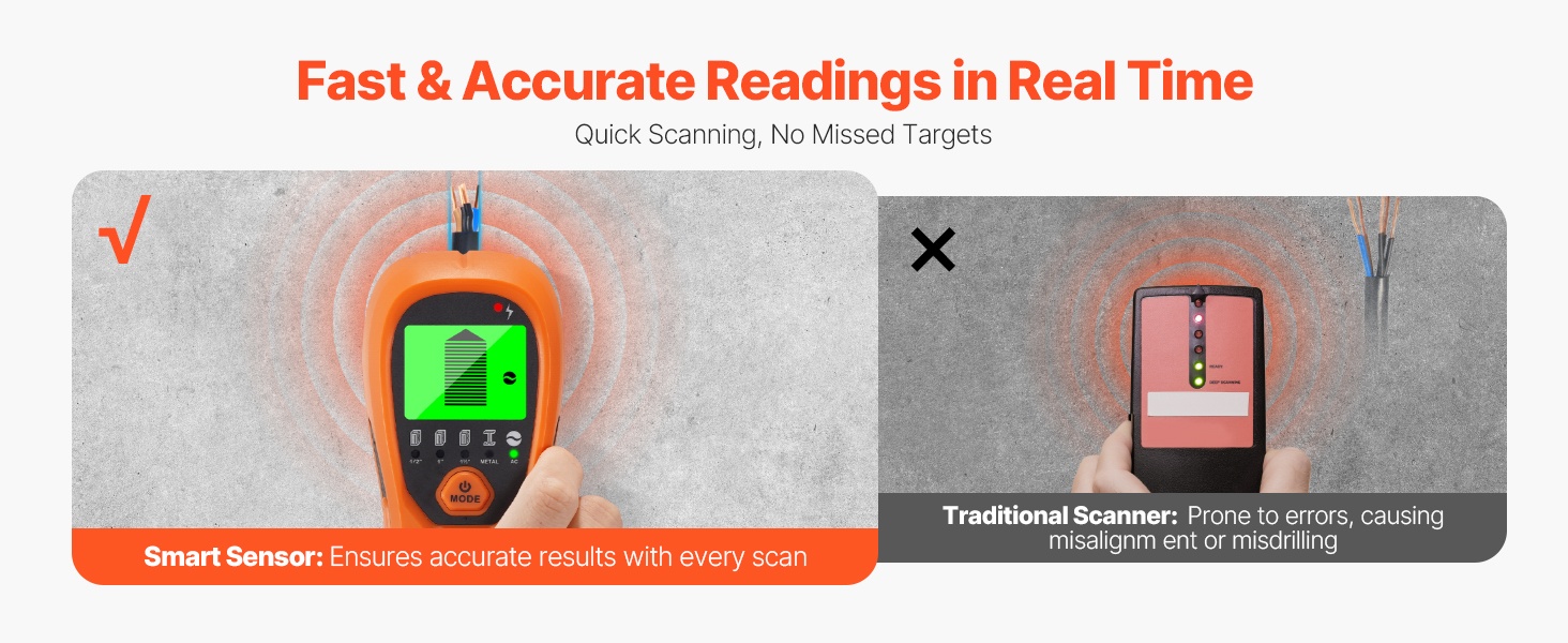 Taustavalaistu LCD-näyttö ja äänimerkki