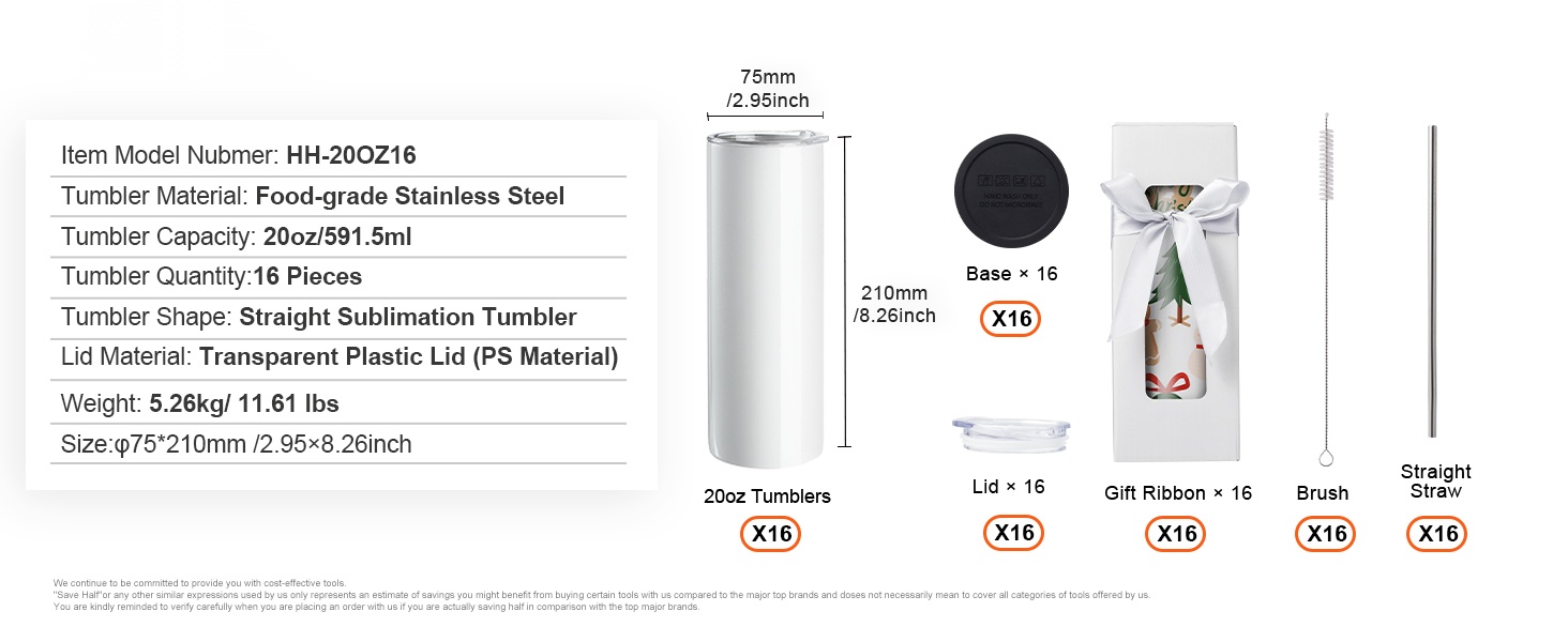 Sublimaatiomukien yksityiskohdat