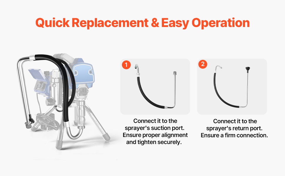 Helposti asennettava imuletku ja paluulinja