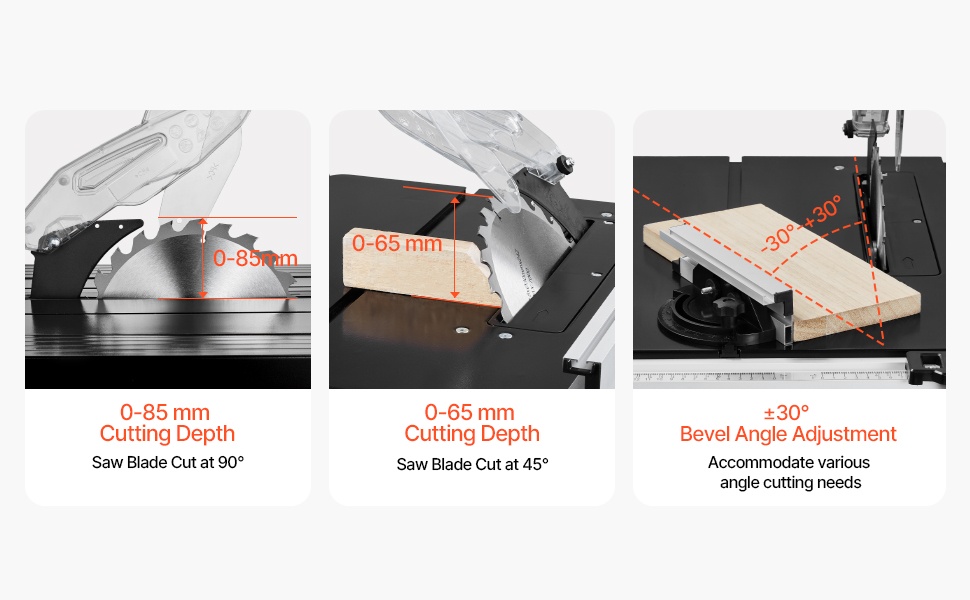 Pöytäsahan käyttö puutöissä