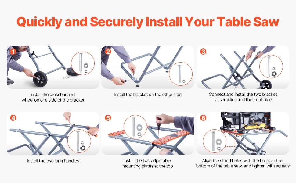 Pöytäsahan jalustan liitokset ja rakenne