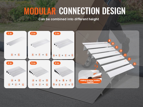 Säädettävä kynnysramppi