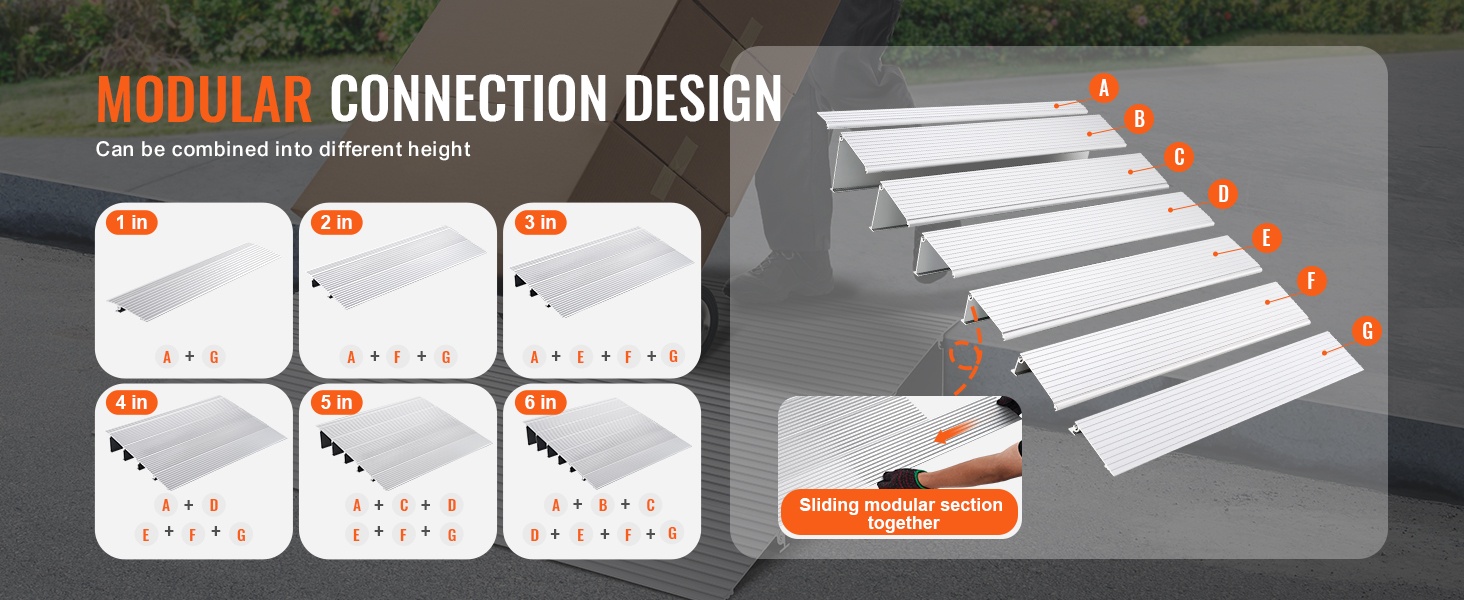 Modulaarinen kynnysramppi