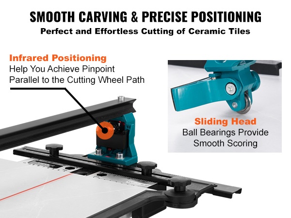 Laattaleikkurin yksityiskohdat, infrapunasuuntain