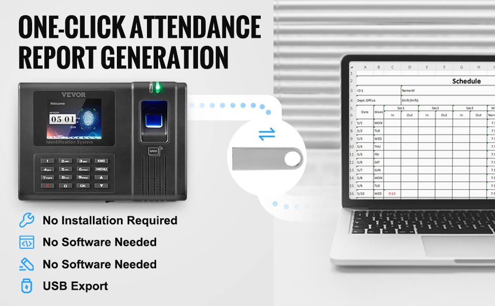 Automaattiset työaikaraportit