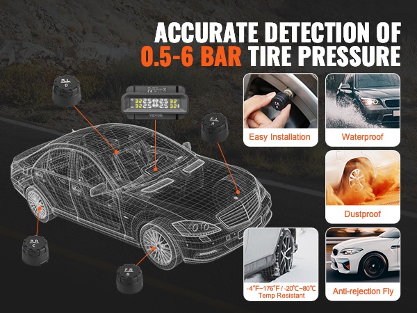 Varoitusrenkaiden poikkeavasta paineesta