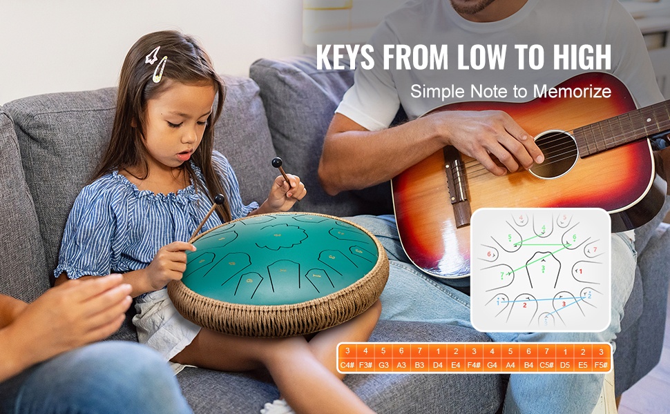 Helppokäyttöinen teräsrumpu