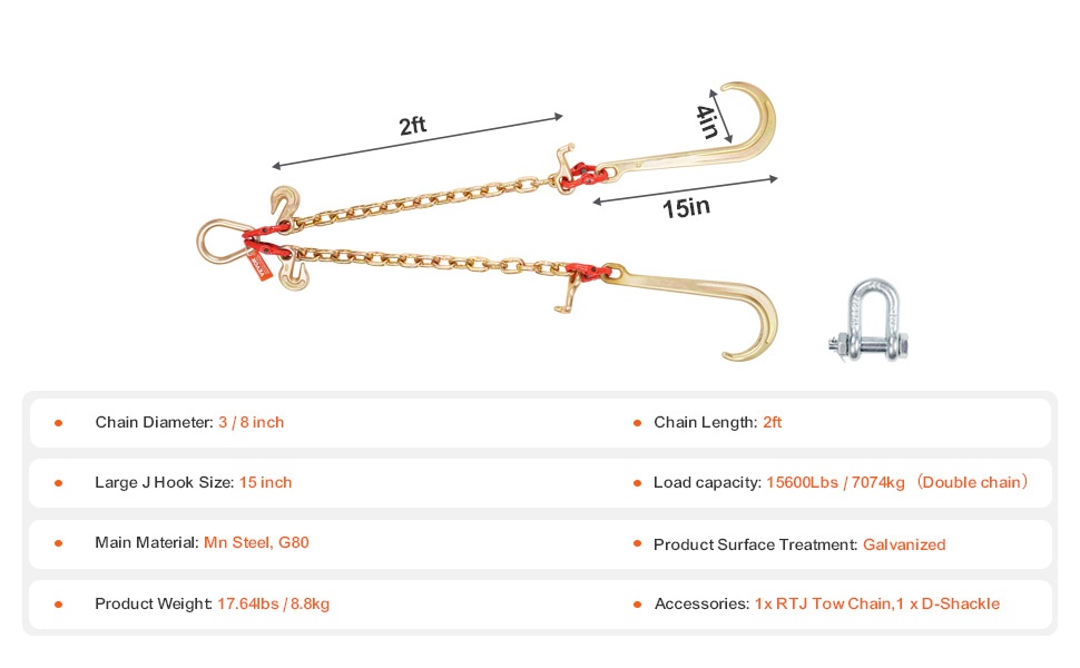 G80-kuljetusketjun yksityiskohdat