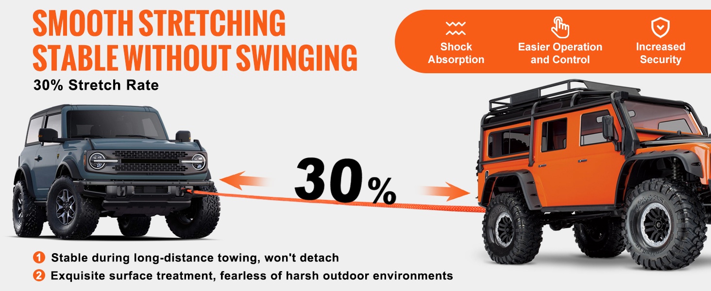 Vetoköyden joustava toiminta käytössä