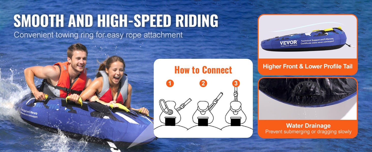 Tilava vesirengas kahdelle hengelle