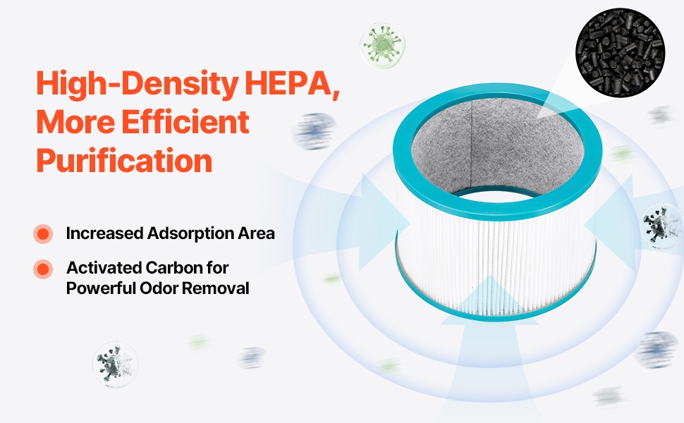 HEPA-suodattimella varustettu korvaussuodatin