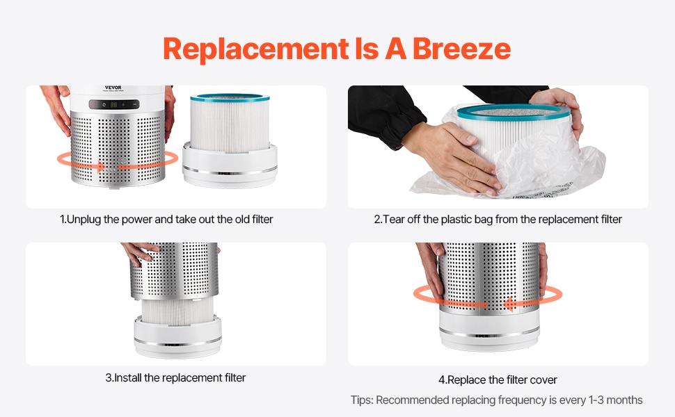 Irrotettava suodatin