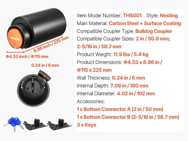 Lukon osat ja mittakuvat