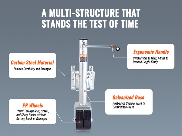 Tunkin materiaalin yksityiskohdat