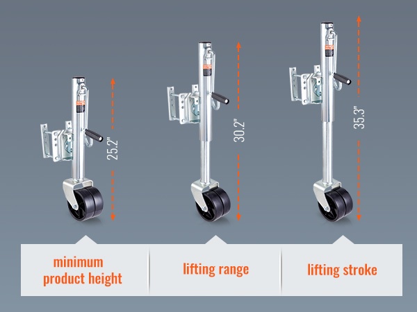 Useita säätötasoja vakaaseen vetoon