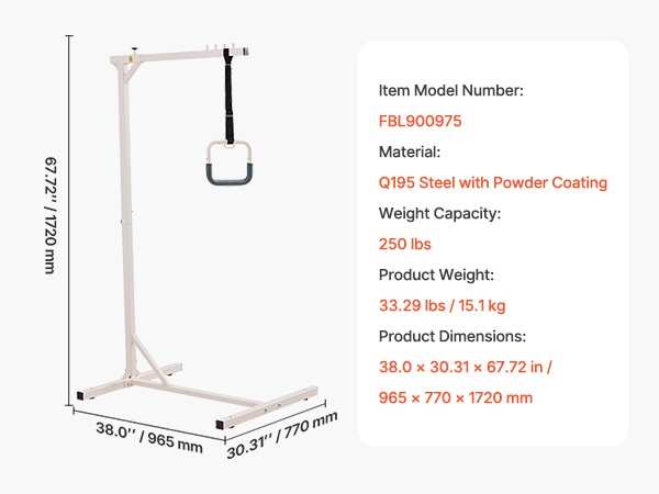 Trapetsitangon mitat, mobiilinäkymä
