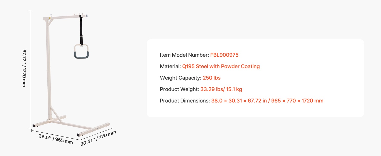 Trapetsitangon mitat ja rakenne